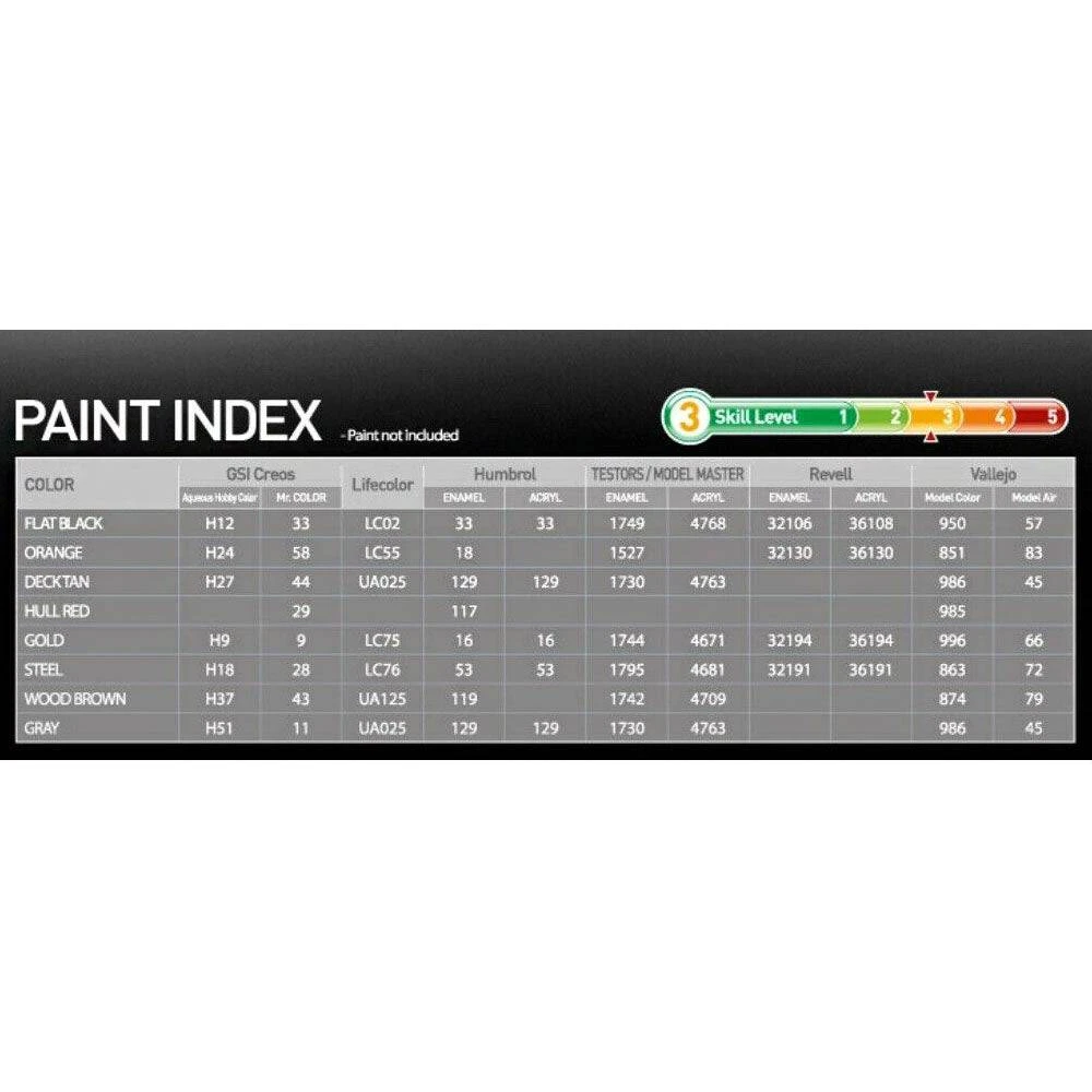 Academy 14220 1/700 R.M.S. Titanic + LED Set MCP Plastic Model Kit 2 Academy 14220 1/700 R.M.S. Titanic + LED Set MCP Plastic Model Kit - Image 2