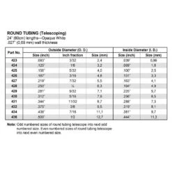 Evergreen 431 White Polystyrene Round Tube 0.344 X 24 / 8.7mm X 61cm -Model Toy Store EG431 61eacad8 4163 4a24 8f1f f93d288169a9