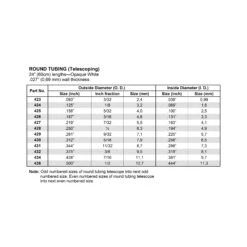 Evergreen 427 White Polystyrene Round Tube 0.219 X 24 / 5.6mm X 61cm 5 Evergreen 427 White Polystyrene Round Tube 0.219 X 24 / 5.6mm X 61cm -Model Toy Store EVERGREEN Round Tubing 24 Telescoping 486a58c0 9431 4995 81c5 046ba340c7cb