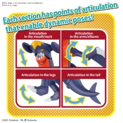 Pokemon Model KIt GARCHOMP -Model Toy Store G5062139 28ca461b af03 4e77 8c19 40249e8e7bd4