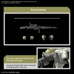 Bandai HG 1/144 CHUCHUS DEMI TRAINER Tentative 15 Bandai HG 1/144 CHUCHUS DEMI TRAINER Tentative -Model Toy Store G5063347 7