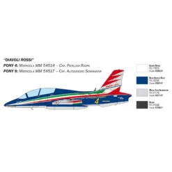 Italeri 1/72 Macchi MB 339 3 Kits Included P.A.N. 60th Anniversary Special Livery -Model Toy Store MUEX6lueBgJ8ezJI5UUHOObGlEXgiDIpF88VUU95